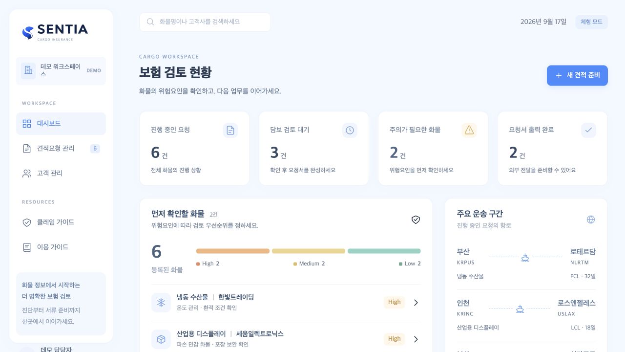 센티아 MVP의 업무 대시보드 실제 화면. 가상 데이터가 표시된 국문 체험 화면입니다.